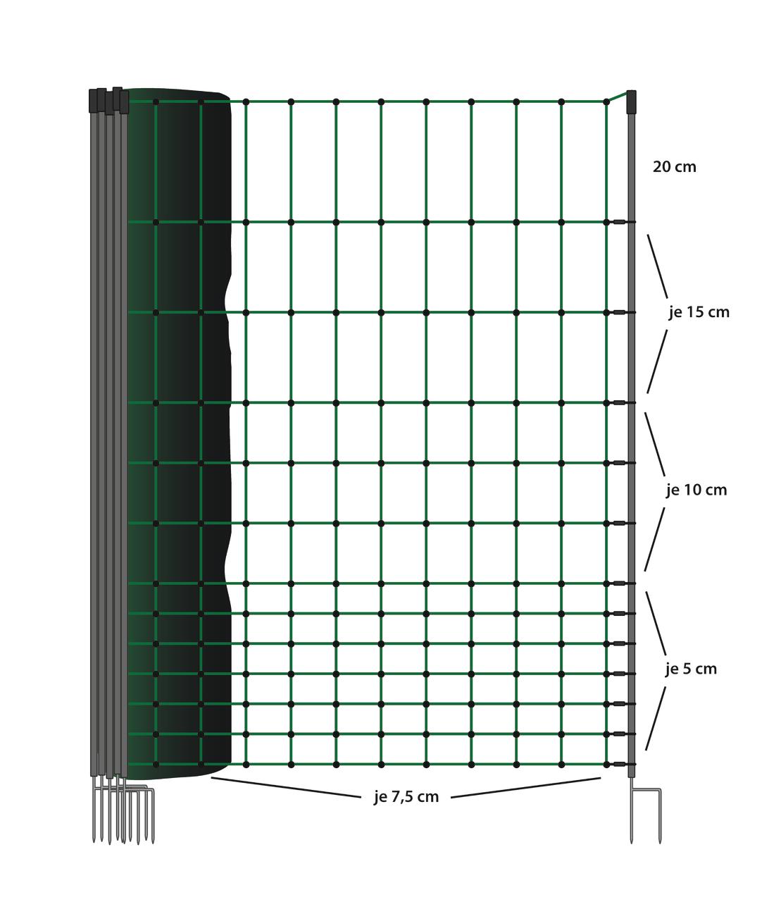 WAHL-Hausmarke Hühnerzaun 110 cm / 25 m Doppelspitze