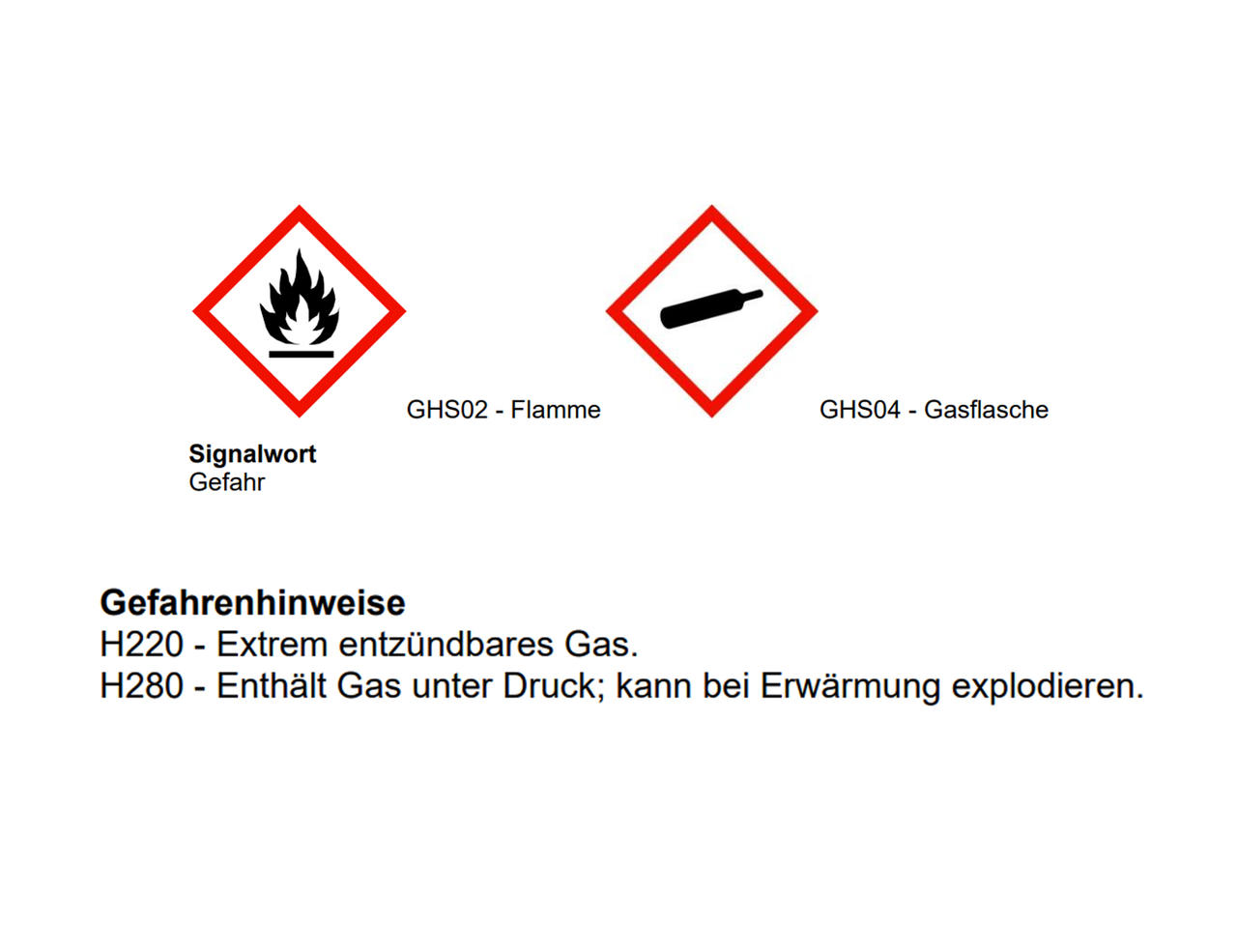 Kerbl Gaskartusche für Gasbuddex 110 ml