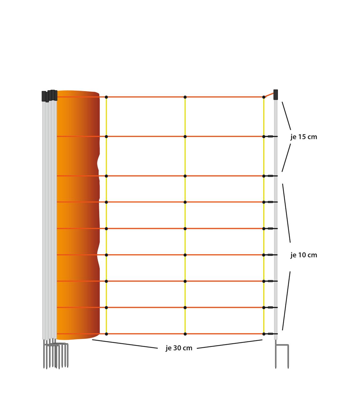 Göbel EURONETZ KOMBI / Schafnetz, 90 cm hoch