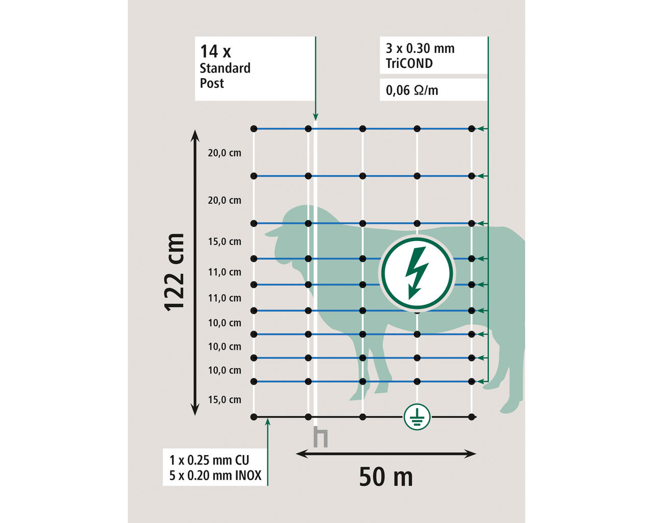 AKO OviNet Maxi 122 cm, Doppelspitze, 50 m