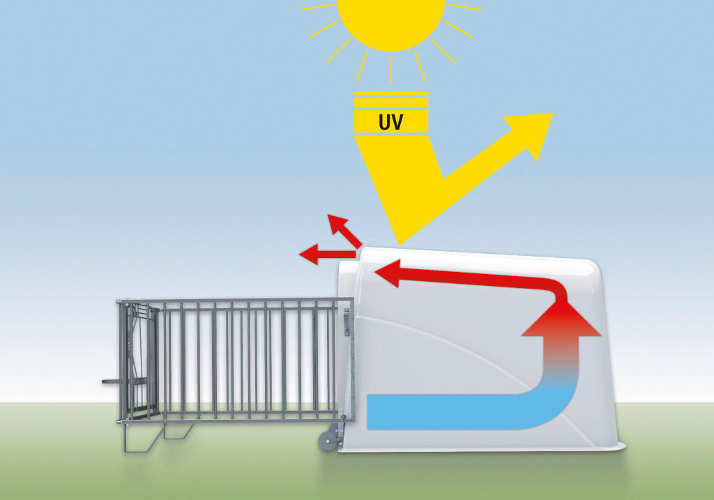 Kerbl Kälberiglu CalfHouse PE UV+ Zaun schwer