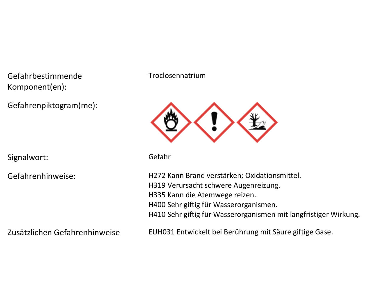 Hofman Animal Care Dippmittel - Superon Tabletten 100 Stück