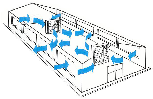 Ventilator Elostar ESO 80 / 230 V / IE1