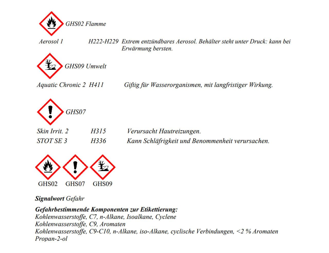 Raidex Schafmarkierungsspray 500ml