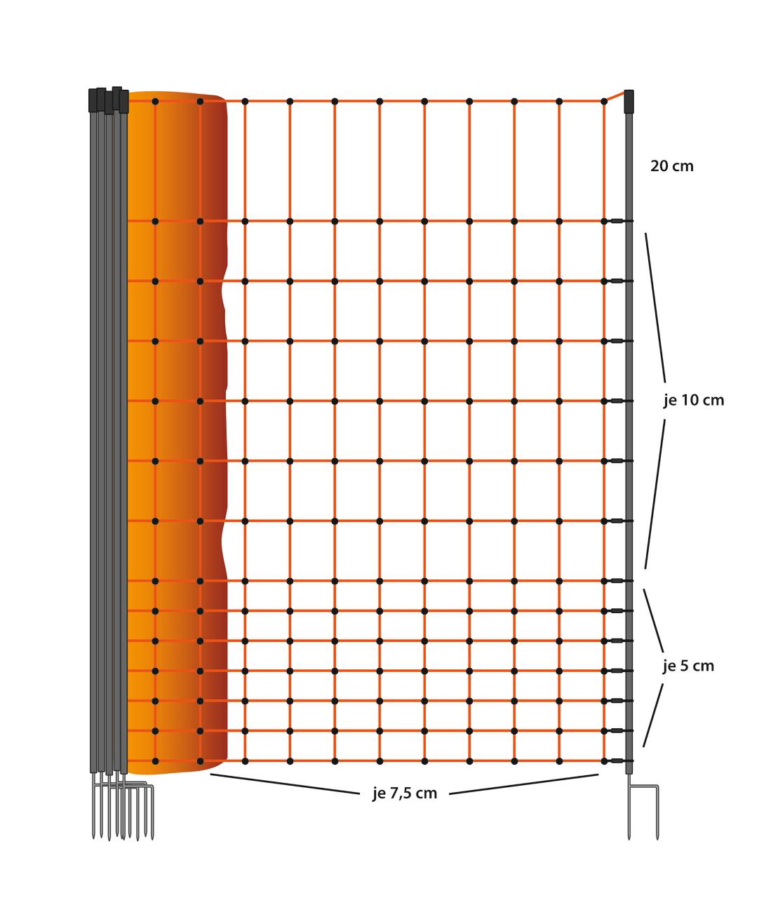 Göbel EURONETZ / Hühnerzaun, 112cm hoch