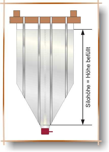 Konus Silo 180 x 180 x 300cm