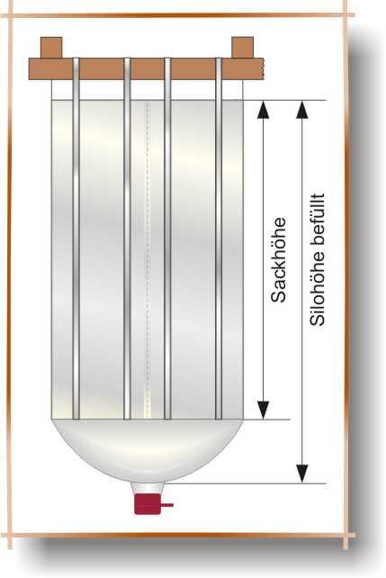 Jumbo Silos 96 x 96 x 220cm